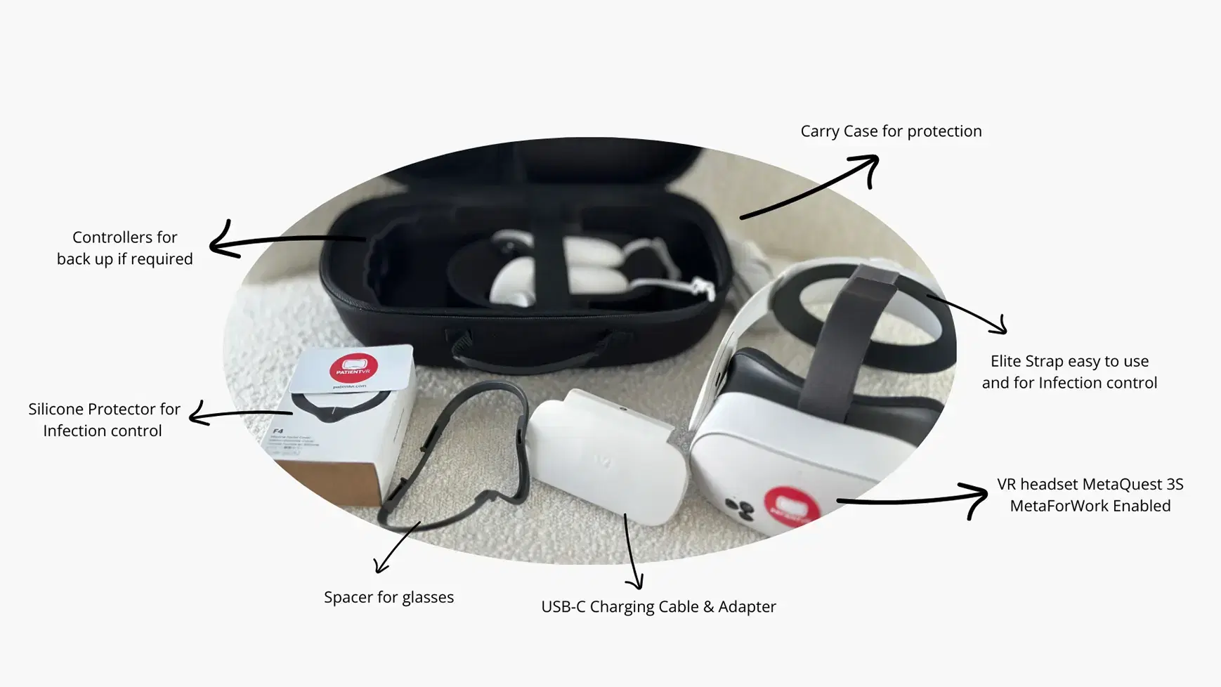 PatientVR PRO kit — Meta Quest 3s headset, carry case, elite strap, silicone protector