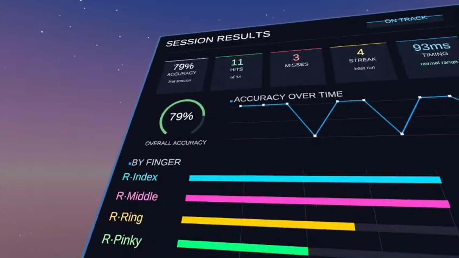 Finger Beats: Turning Finger Movement in VR